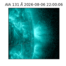 saia - 2026-08-06T22:00:06.640000