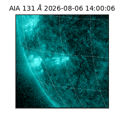 saia - 2026-08-06T14:00:06.620000