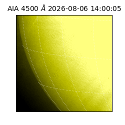 saia - 2026-08-06T14:00:05.960000