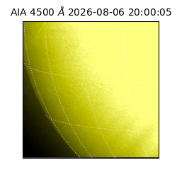 saia - 2026-08-06T20:00:05.960000