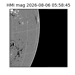 shmi - 2026-08-06T05:58:45.300000
