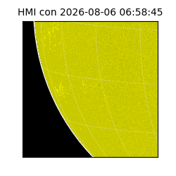 shmi - 2026-08-06T06:58:45.300000