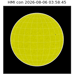 shmi - 2026-08-06T03:58:45.200000