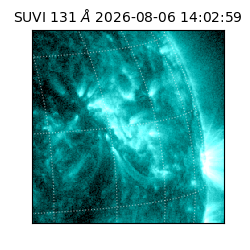 suvi - 2026-08-06T14:02:59.106000