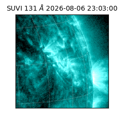 suvi - 2026-08-06T23:03:00.648000