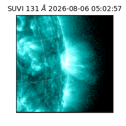suvi - 2026-08-06T05:02:57.556000