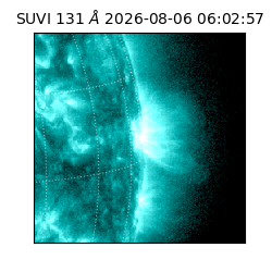 suvi - 2026-08-06T06:02:57.730000