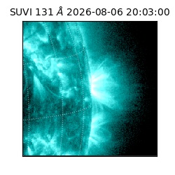 suvi - 2026-08-06T20:03:00.134000
