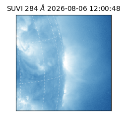 suvi - 2026-08-06T12:00:48.751000