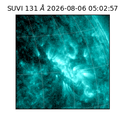 suvi - 2026-08-06T05:02:57.556000