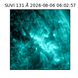suvi - 2026-08-06T06:02:57.730000