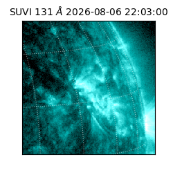 suvi - 2026-08-06T22:03:00.474000