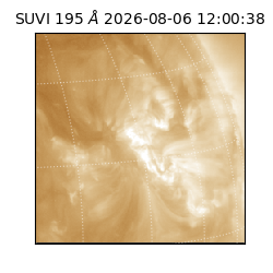 suvi - 2026-08-06T12:00:38.760000