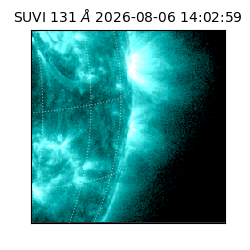 suvi - 2026-08-06T14:02:59.106000