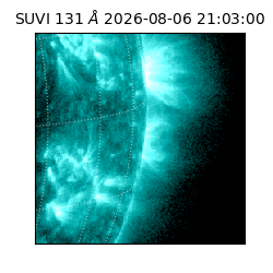 suvi - 2026-08-06T21:03:00.304000