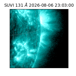 suvi - 2026-08-06T23:03:00.648000