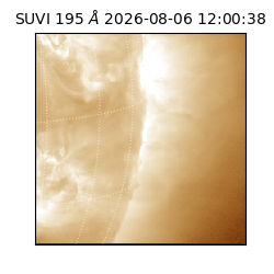 suvi - 2026-08-06T12:00:38.760000