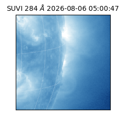 suvi - 2026-08-06T05:00:47.549000