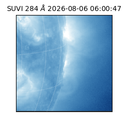 suvi - 2026-08-06T06:00:47.723000