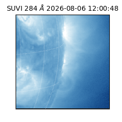 suvi - 2026-08-06T12:00:48.751000