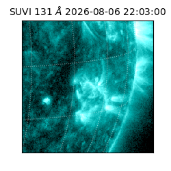 suvi - 2026-08-06T22:03:00.474000