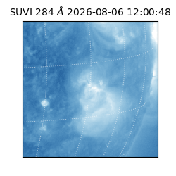 suvi - 2026-08-06T12:00:48.751000