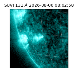 suvi - 2026-08-06T08:02:58.074000