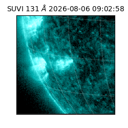 suvi - 2026-08-06T09:02:58.250000