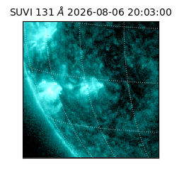 suvi - 2026-08-06T20:03:00.134000