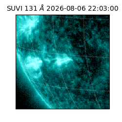 suvi - 2026-08-06T22:03:00.474000