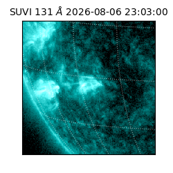 suvi - 2026-08-06T23:03:00.648000