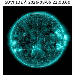 suvi - 2026-08-06T22:03:00.474000