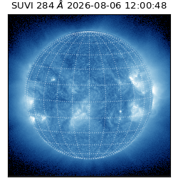 suvi - 2026-08-06T12:00:48.751000