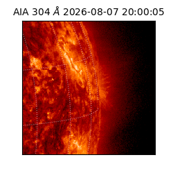 saia - 2026-08-07T20:00:05.129000