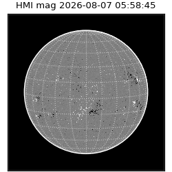 shmi - 2026-08-07T05:58:45.200000