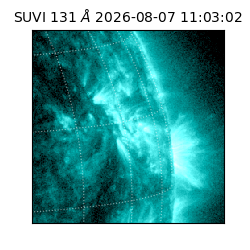 suvi - 2026-08-07T11:03:02.704000