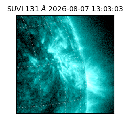 suvi - 2026-08-07T13:03:03.054000