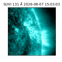 suvi - 2026-08-07T15:03:03.398000