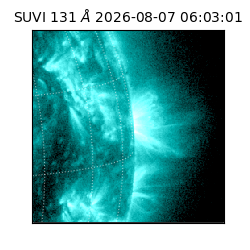 suvi - 2026-08-07T06:03:01.848000