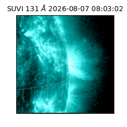 suvi - 2026-08-07T08:03:02.192000