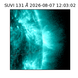suvi - 2026-08-07T12:03:02.878000