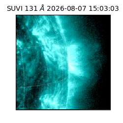 suvi - 2026-08-07T15:03:03.398000