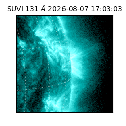 suvi - 2026-08-07T17:03:03.724000