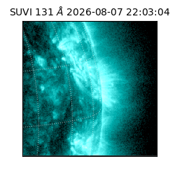 suvi - 2026-08-07T22:03:04.592000
