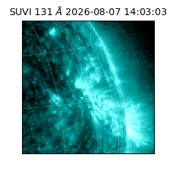 suvi - 2026-08-07T14:03:03.226000