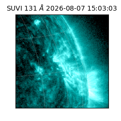 suvi - 2026-08-07T15:03:03.398000