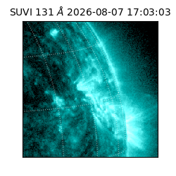 suvi - 2026-08-07T17:03:03.724000