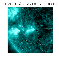 suvi - 2026-08-07T08:03:02.192000