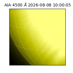 saia - 2026-08-08T10:00:05.962000