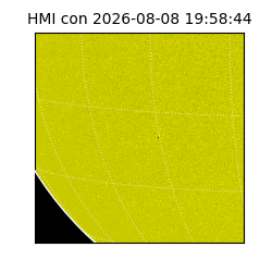 shmi - 2026-08-08T19:58:44.800000